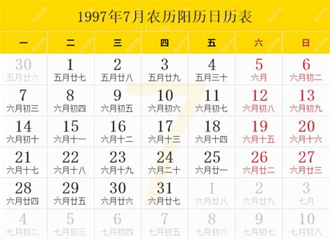 1997年7月8日